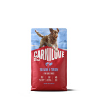 Корм сухий Carnilove Active Salmon & Turkey для cобак лосось та індичка 4 кг